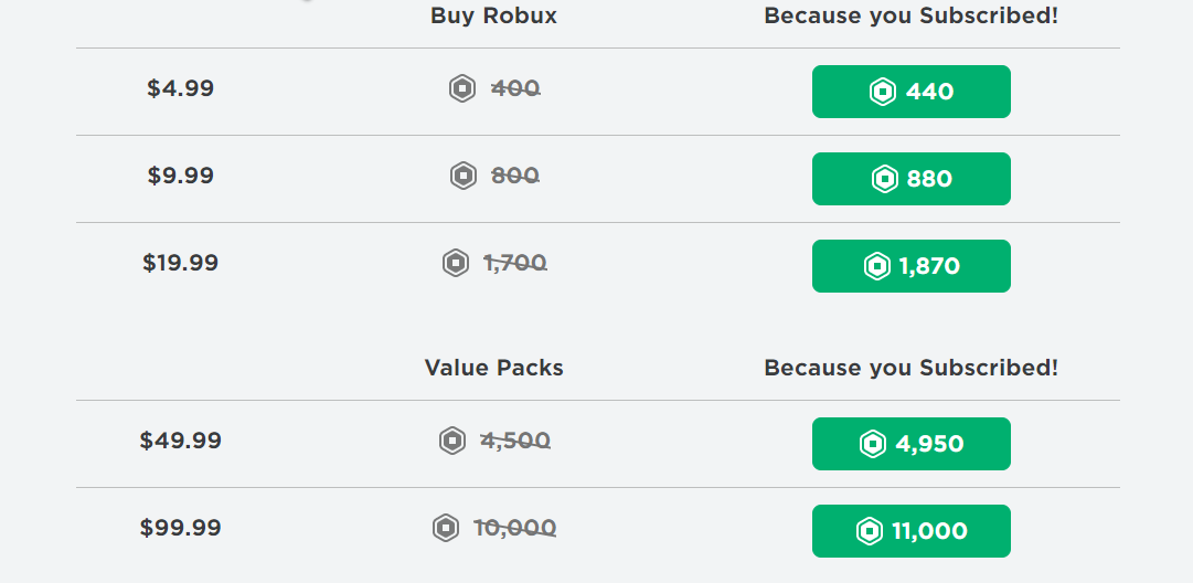 Robux Prices How Much Does Robux Cost - 1 800 robux