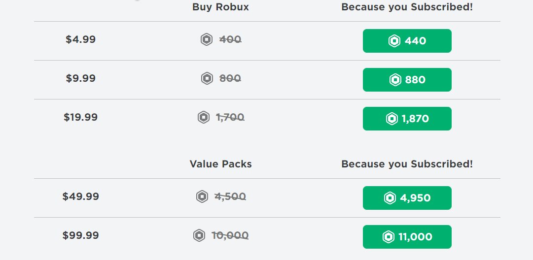 How Much Robux Is 20 Dollars Worth Of In Roblox 60 OFF 54 OFF