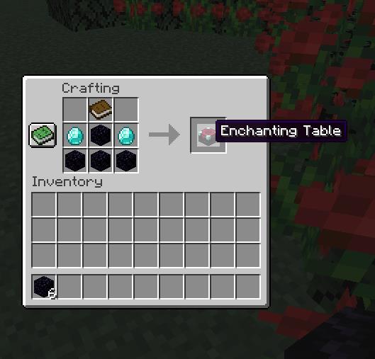How To Make an Enchanting Table in Minecraft KiwiPoints