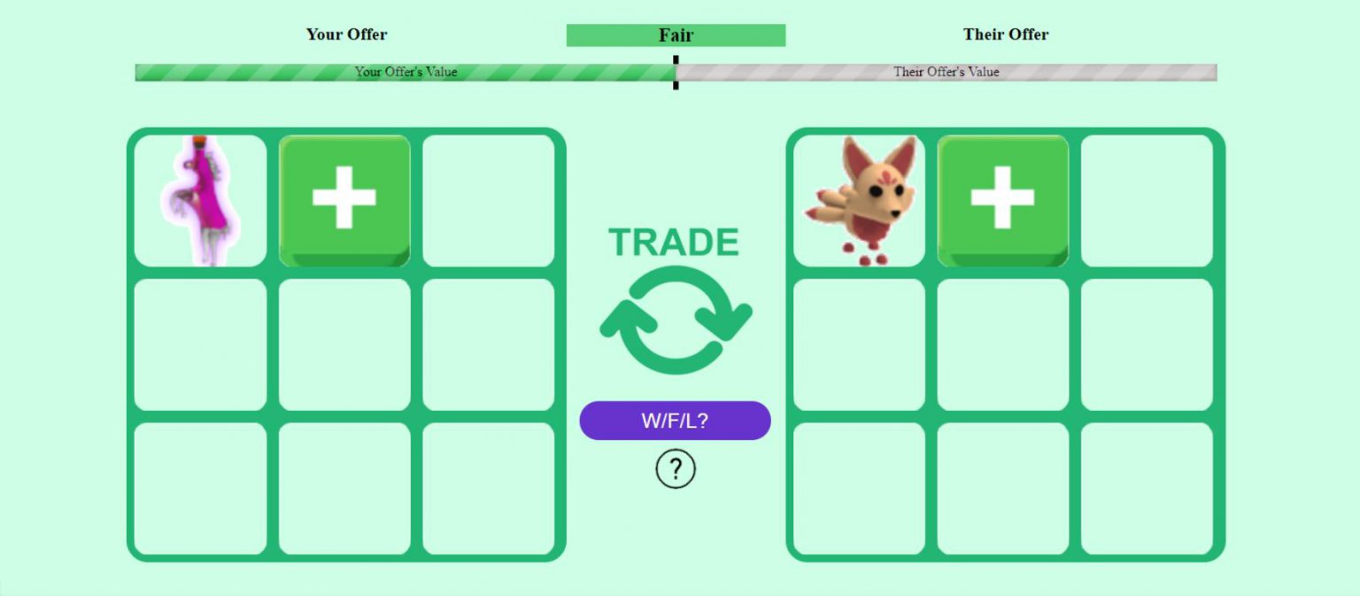 Roblox Adopt Me Trading Values Fair Trade or No? KiwiPoints