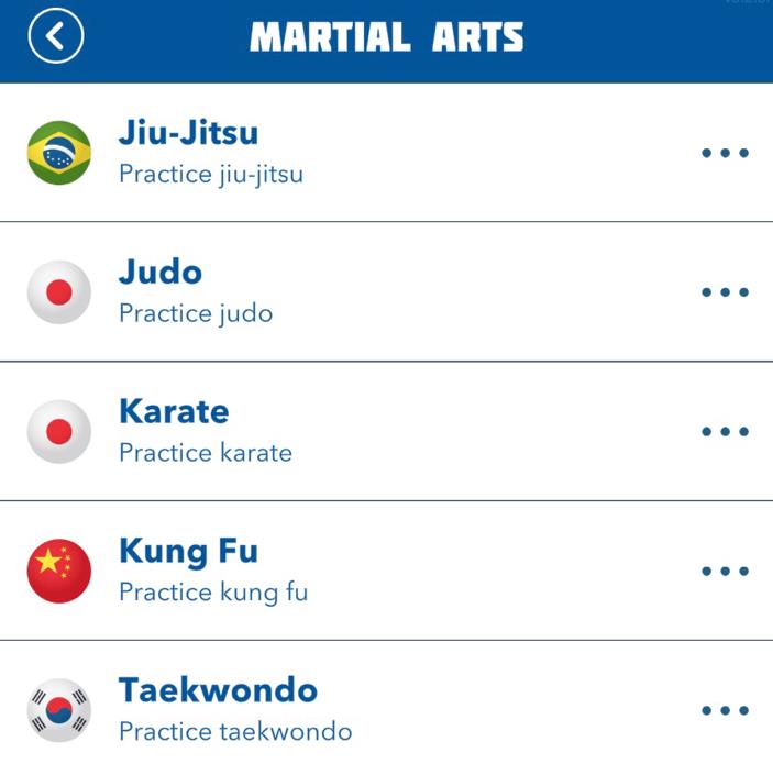How To Master Martial Arts In Bitlife KiwiPoints