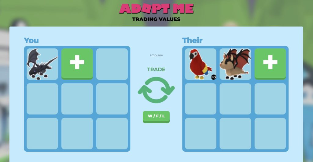 Roblox Adopt Me Trading Values - Fair Trade or No? - KiwiPoints